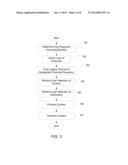 TRANSMISSION OF VIDEO SIGNALS diagram and image