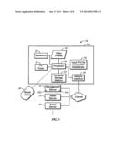 Video Searching Using TV and User Interfaces Therefor diagram and image