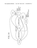 RECEIVING DEVICE, RECEIVING METHOD, TRANSMITTING DEVICE, AND TRANSMITTING     METHOD diagram and image