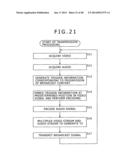 RECEIVING DEVICE, RECEIVING METHOD, TRANSMITTING DEVICE, AND TRANSMITTING     METHOD diagram and image