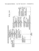 RECEIVING DEVICE, RECEIVING METHOD, TRANSMITTING DEVICE, AND TRANSMITTING     METHOD diagram and image