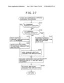 RECEIVING DEVICE, RECEIVING METHOD, TRANSMITTING DEVICE, AND TRANSMITTING     METHOD diagram and image