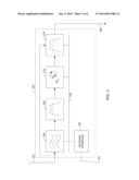 METHODS AND APPARATUS FOR FREQUENCY AGILE BAND-PASS FILTERING OF BROADCAST     SIGNALS diagram and image