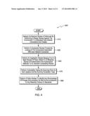 METHOD, APPARATUS AND PROGRAM STORAGE DEVICE FOR PROVIDING NETWORK     PERIMETER SECURITY ASSESSMENT diagram and image