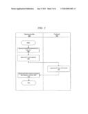 SYSTEM AND METHOD FOR MANAGING ACCESS TO A NETWORK INTERFACE DEVICE diagram and image