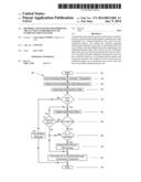 METHODS AND SYSTEMS FOR IMPROVING THE ACCURACY PERFORMANCE OF     AUTHENTICATION SYSTEMS diagram and image