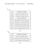 METHODS AND SYSTEMS FOR IMPROVING THE ACCURACY PERFORMANCE OF     AUTHENTICATION SYSTEMS diagram and image