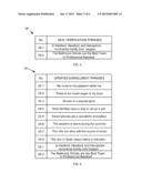 METHODS AND SYSTEMS FOR IMPROVING THE ACCURACY PERFORMANCE OF     AUTHENTICATION SYSTEMS diagram and image