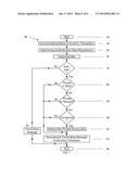 METHODS AND SYSTEMS FOR IMPROVING THE ACCURACY PERFORMANCE OF     AUTHENTICATION SYSTEMS diagram and image