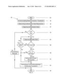 METHODS AND SYSTEMS FOR IMPROVING THE ACCURACY PERFORMANCE OF     AUTHENTICATION SYSTEMS diagram and image