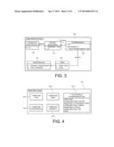 AUTOMATIC GENERATION OF SECURITY CHECKS diagram and image