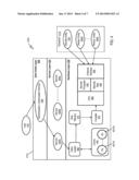 SECURITY MODEL FOR NETWORK INFORMATION SERVICE diagram and image