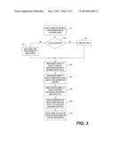 APPARATUS AND METHOD FOR MANAGING OPERATION OF A MOBILE DEVICE diagram and image