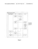 Social Network Protection System diagram and image