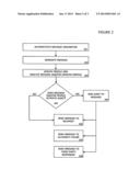 Private Anonymous Electronic Messaging diagram and image