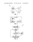 Delayed validation for software licensing and activation diagram and image