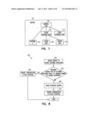 Delayed validation for software licensing and activation diagram and image