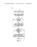 Delayed validation for software licensing and activation diagram and image