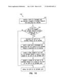 Delayed validation for software licensing and activation diagram and image