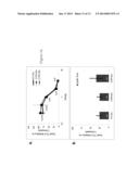 PLANT GENES THAT CONFER RESISTANCE TO TRICHOTHECENE MYCOTOXINS AND     FUSARIUM HEAD BLIGHT diagram and image