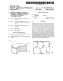 METHODS OF FORMING COMPOSITE PARTICLES, COMPOSITIONS OF MATTER COMPRISING     COMPOSITE PARTICLES, AND METHODS OF FORMING EARTH-BORING TOOLS diagram and image