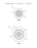 METHODS OF FORMING COMPOSITE PARTICLES, COMPOSITIONS OF MATTER COMPRISING     COMPOSITE PARTICLES, AND METHODS OF FORMING EARTH-BORING TOOLS diagram and image