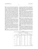 METHODS OF IMPROVING SINTERING OF PCD USING GRAPHENE diagram and image