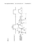 OXYGEN SENSOR CONTROLLING APPARATUS, OXYGEN SENSOR CONTROLLING METHOD AND     COMPUTER READABLE RECORDING MEDIUM diagram and image