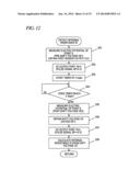 OXYGEN SENSOR CONTROLLING APPARATUS, OXYGEN SENSOR CONTROLLING METHOD AND     COMPUTER READABLE RECORDING MEDIUM diagram and image