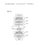 OXYGEN SENSOR CONTROLLING APPARATUS, OXYGEN SENSOR CONTROLLING METHOD AND     COMPUTER READABLE RECORDING MEDIUM diagram and image