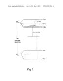 ABSOLUTE GRAVIMETRIC MEASUREMENT DEVICE BY ATOMIC INTERFEROMETRY FOR     GEOPHYSICAL APPLICATIONS PARTICULARLY FOR MONITORING HYDROCARBON     RESERVOIRS diagram and image