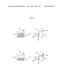 AIR PURIFICATION DEVICE FOR VEHICLES diagram and image