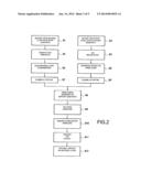 METHOD OF FABRICATING A COMPOSITE STRUCTURE WITH A STABLE BONDING LAYER OF     OXIDE diagram and image