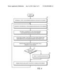 WATERPROOF CAPACITIVE TOUCH SYSTEM FOR AN APPLIANCE diagram and image