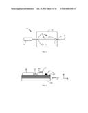 GAS-LIQUID PHASE TRANSITION METHOD AND APPARATUS FOR CLEANING OF SURFACES     IN SEMICONDUCTOR MANUFACTURING diagram and image