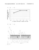 PHOTOELECTRIC CONVERSION DEVICE diagram and image