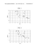 HOT-ROLLED STEEL SHEET AND PRODUCTION METHOD THEREOF diagram and image