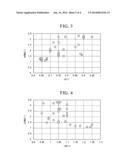 HOT-ROLLED STEEL SHEET AND PRODUCTION METHOD THEREOF diagram and image