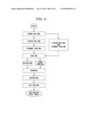 HOT-ROLLED STEEL SHEET AND PRODUCTION METHOD THEREOF diagram and image