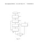 LAMINATED STRUCTURES AND METHODS OF MANUFACTURING LAMINATED STRUCTURES diagram and image