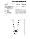 Methods Relating to Designing Wellbore Strengthening Fluids diagram and image