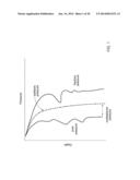 Methods Relating to Designing Wellbore Strengthening Fluids diagram and image