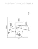 Methods Relating to Designing Wellbore Strengthening Fluids diagram and image