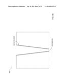 Methods Relating to Designing Wellbore Strengthening Fluids diagram and image