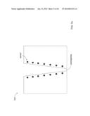 Methods Relating to Designing Wellbore Strengthening Fluids diagram and image