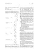 FAMILIES OF SCALE-INHIBITORS HAVING DIFFERENT ABSORPTION PROFILES AND     THEIR APPLICATION IN OILFIELD diagram and image