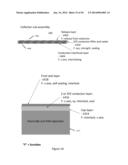 ENERGY STORAGE AND DISPENSING FLEXIBLE SHEETING DEVICE diagram and image
