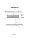 ENERGY STORAGE AND DISPENSING FLEXIBLE SHEETING DEVICE diagram and image