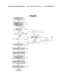 VEHICLE, AND METHOD FOR STEERING CONTROL OF SAME diagram and image