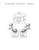 AMPEROMETRIC SENSORS AND DEVICES FOR MEASURING CONCENTRATION OF     S-NITROSOTHIOLS BASED ON PHOTO-INDUCED DECOMPOSITION OF S-NITROSOTHIOLS diagram and image